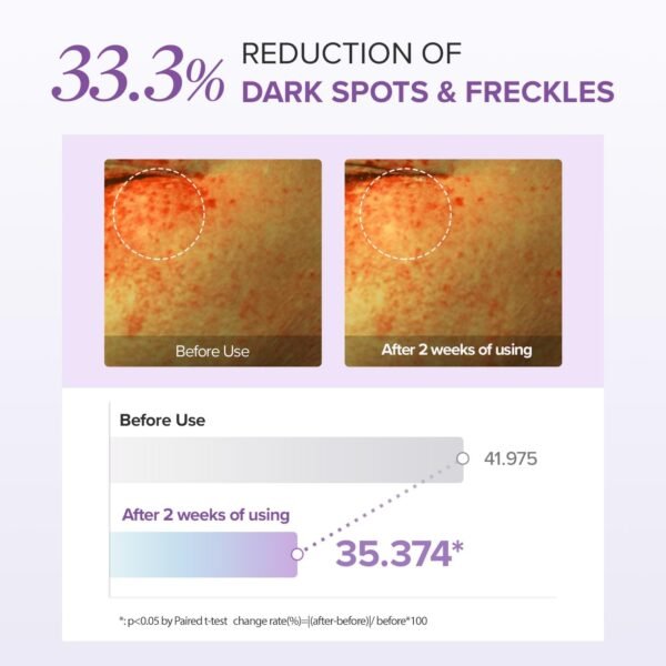 Mary & May Tranexamic Acid + Glutathione Eye Cream - Image 4