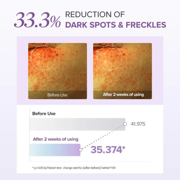 Mary & May Tranexamic Acid + Glutathione Eye Cream - Image 4