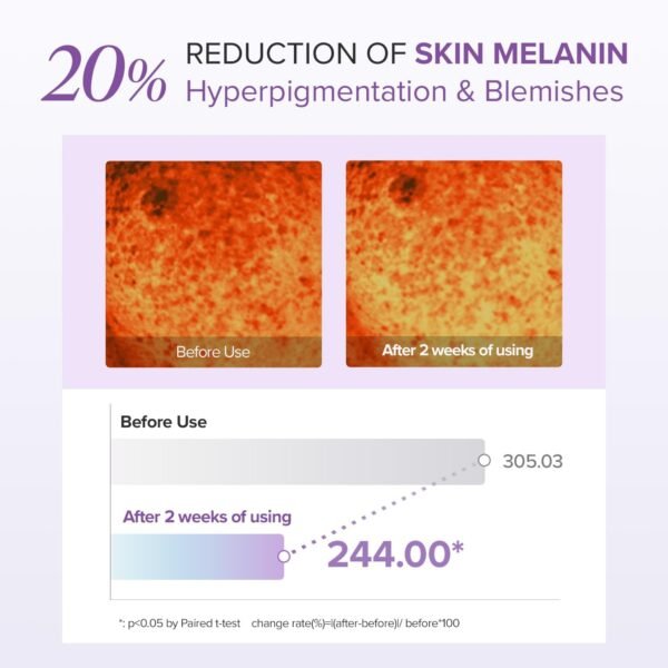 Mary & May Tranexamic Acid + Glutathione Eye Cream - Image 5